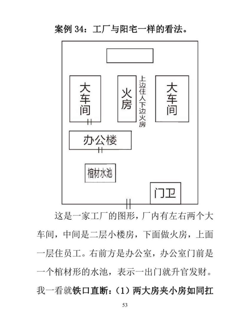 酒景献《图解阳宅风水铁口直断180例》插图6