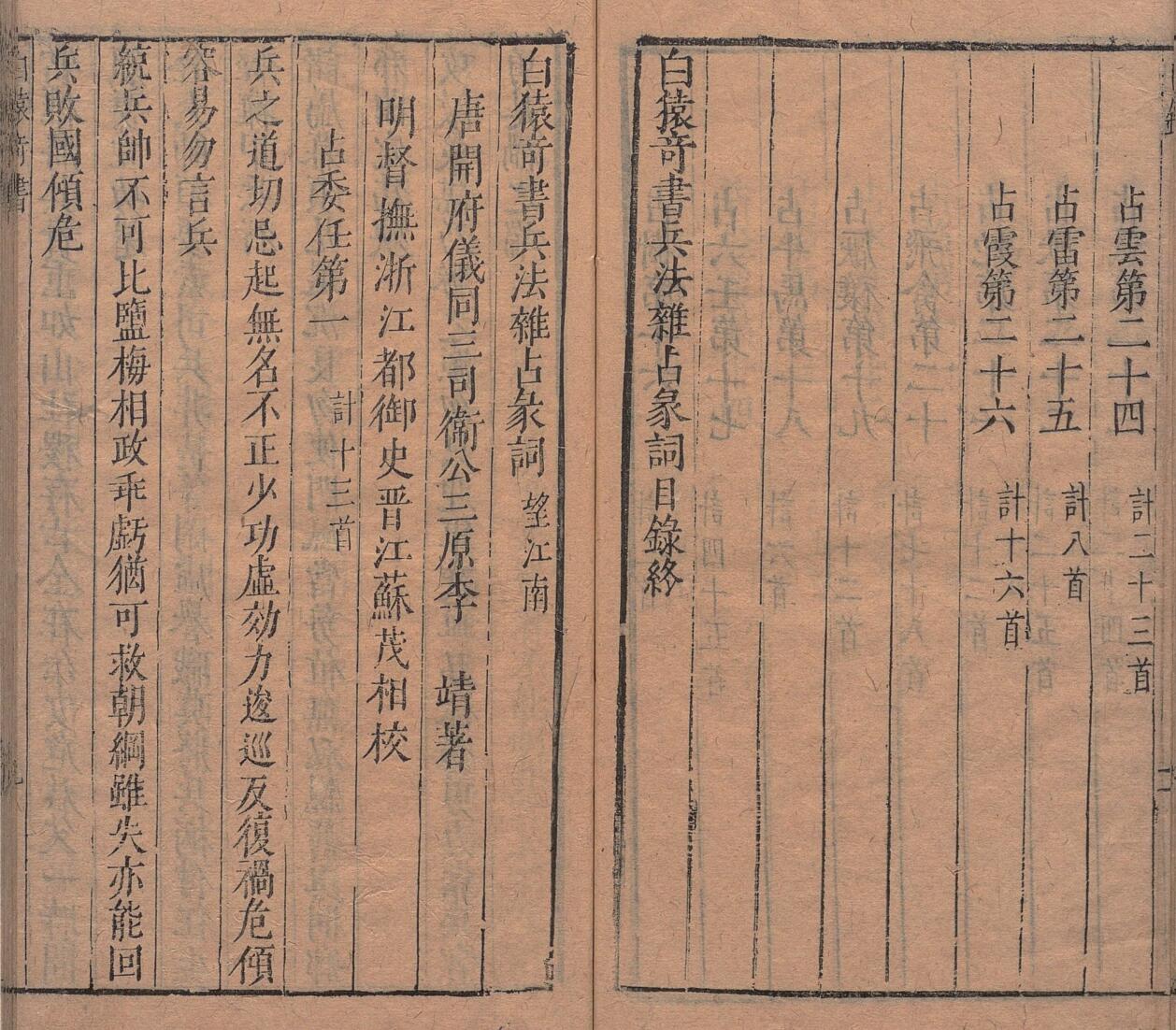 白猿奇书兵法杂占彖词 李靖（唐）苏茂相（明）明刊本插图2