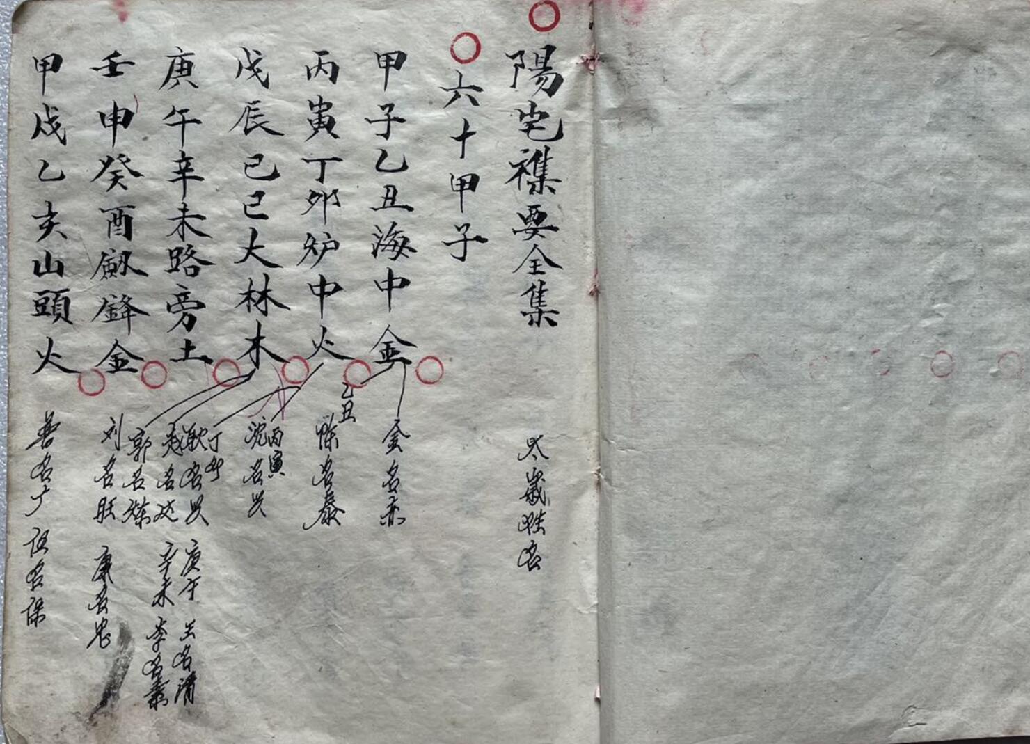 《术门全书万事不求人》插图2
