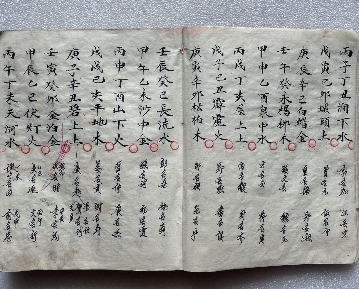《术门全书万事不求人》插图3