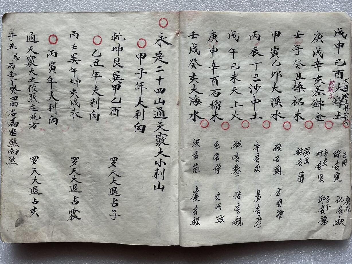 《术门全书万事不求人》插图4