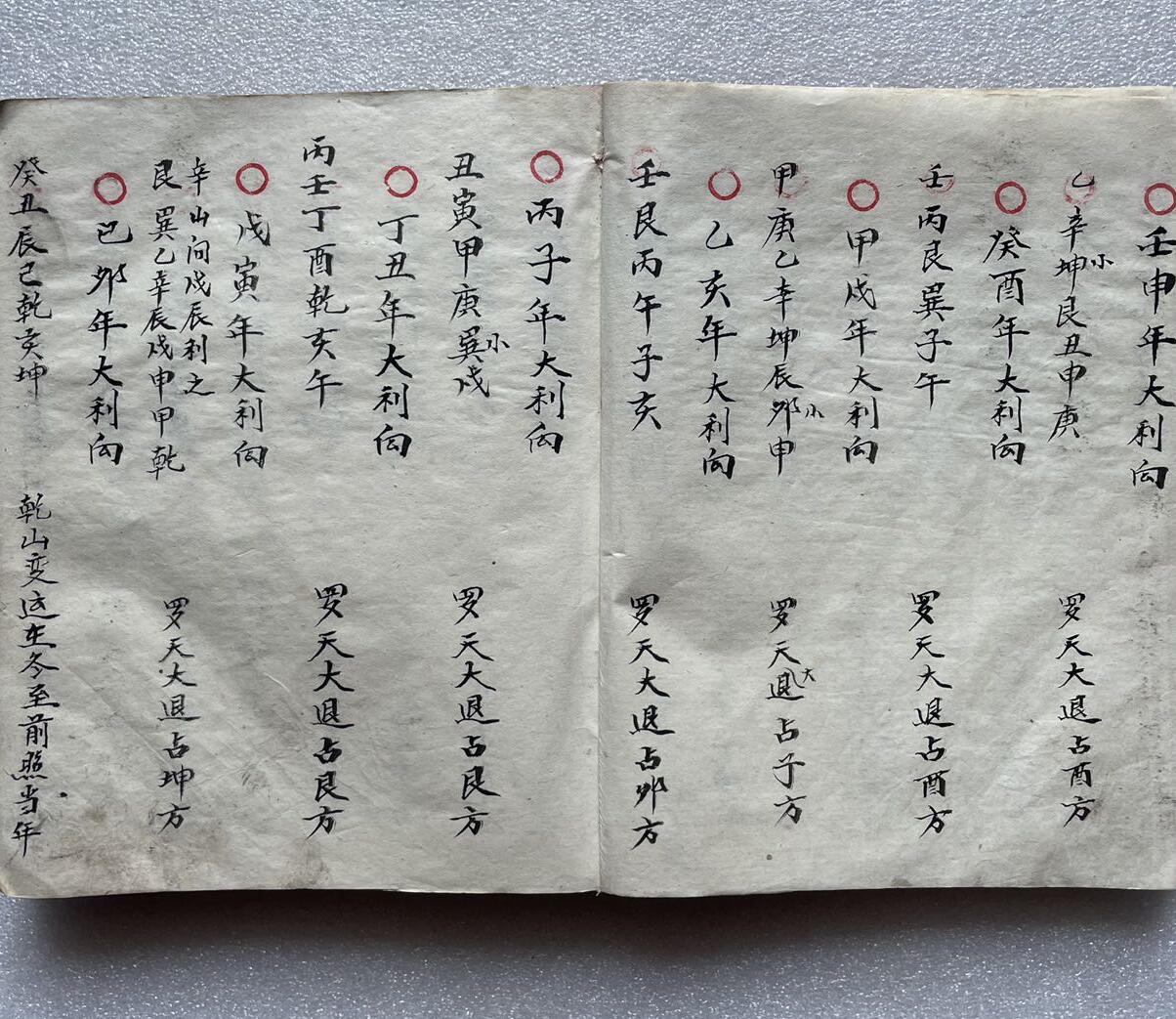 《术门全书万事不求人》插图6