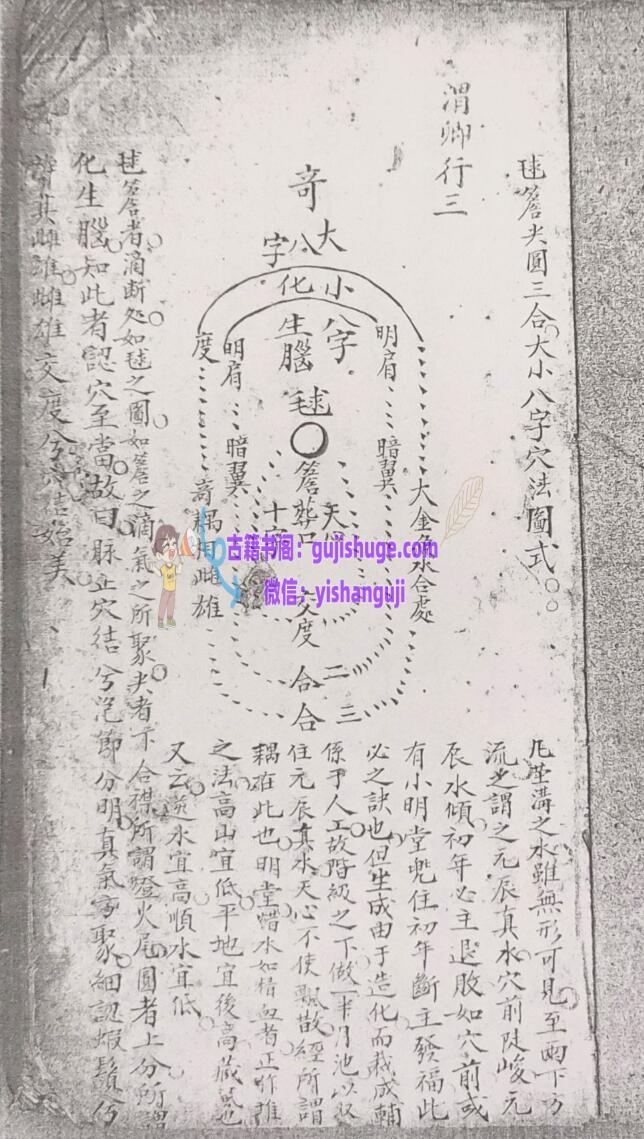风水阳宅古籍《阳宅救贫秘传》