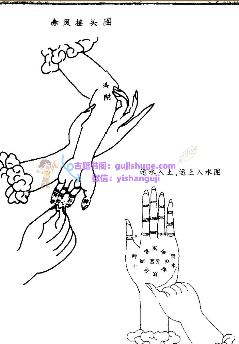 《掌纹诊病全书》 (李群堂)