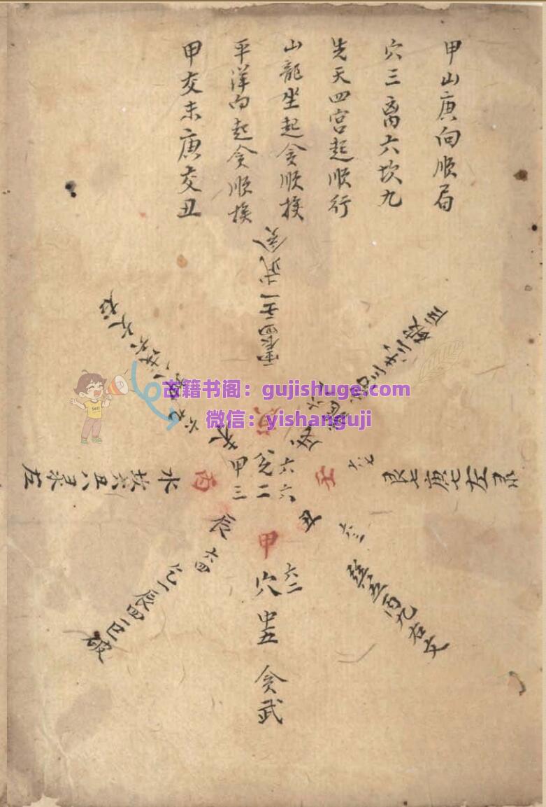 风水古籍《玄空挨星秘图》