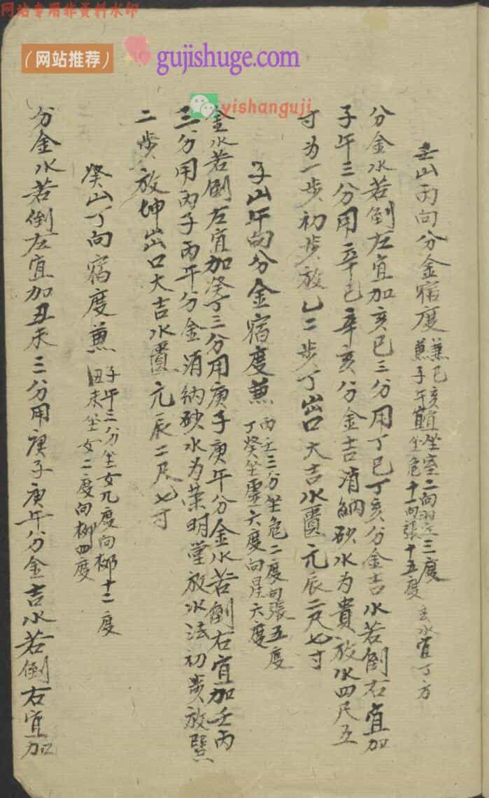 《堪舆要旨》——古籍书阁