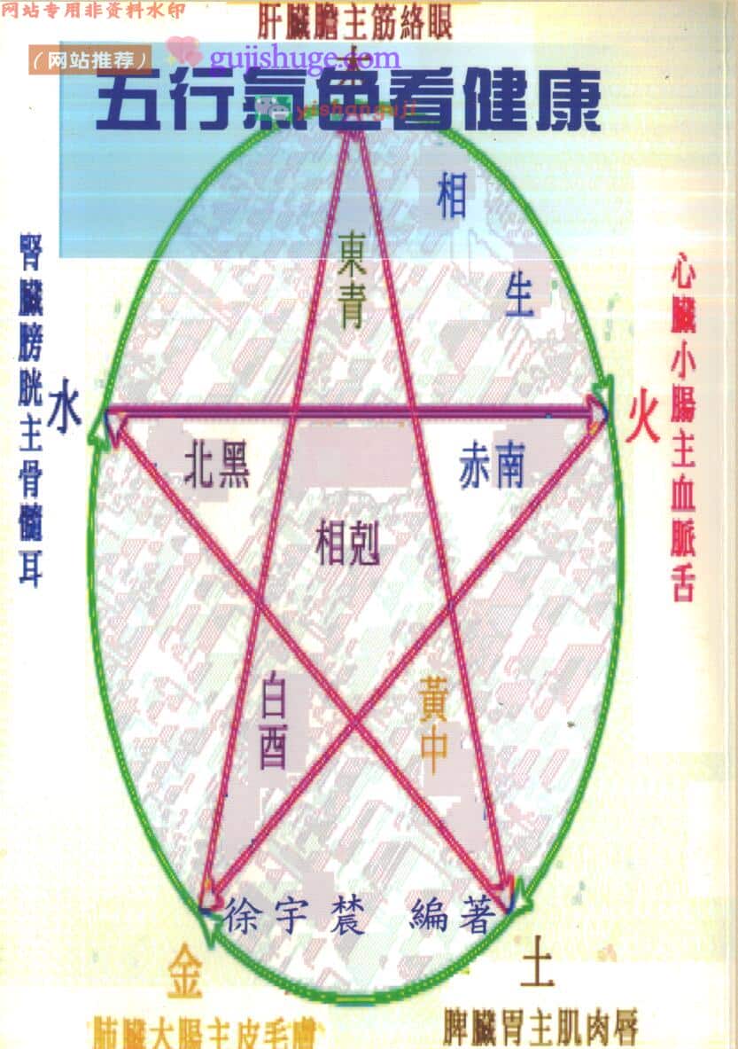 徐宇辳《五行气色看健康》