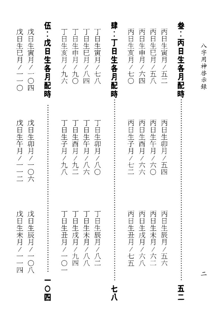 王振山《八字用神启示录》插图3