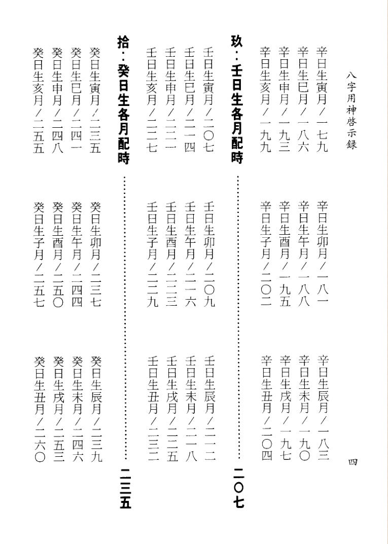王振山《八字用神启示录》插图5