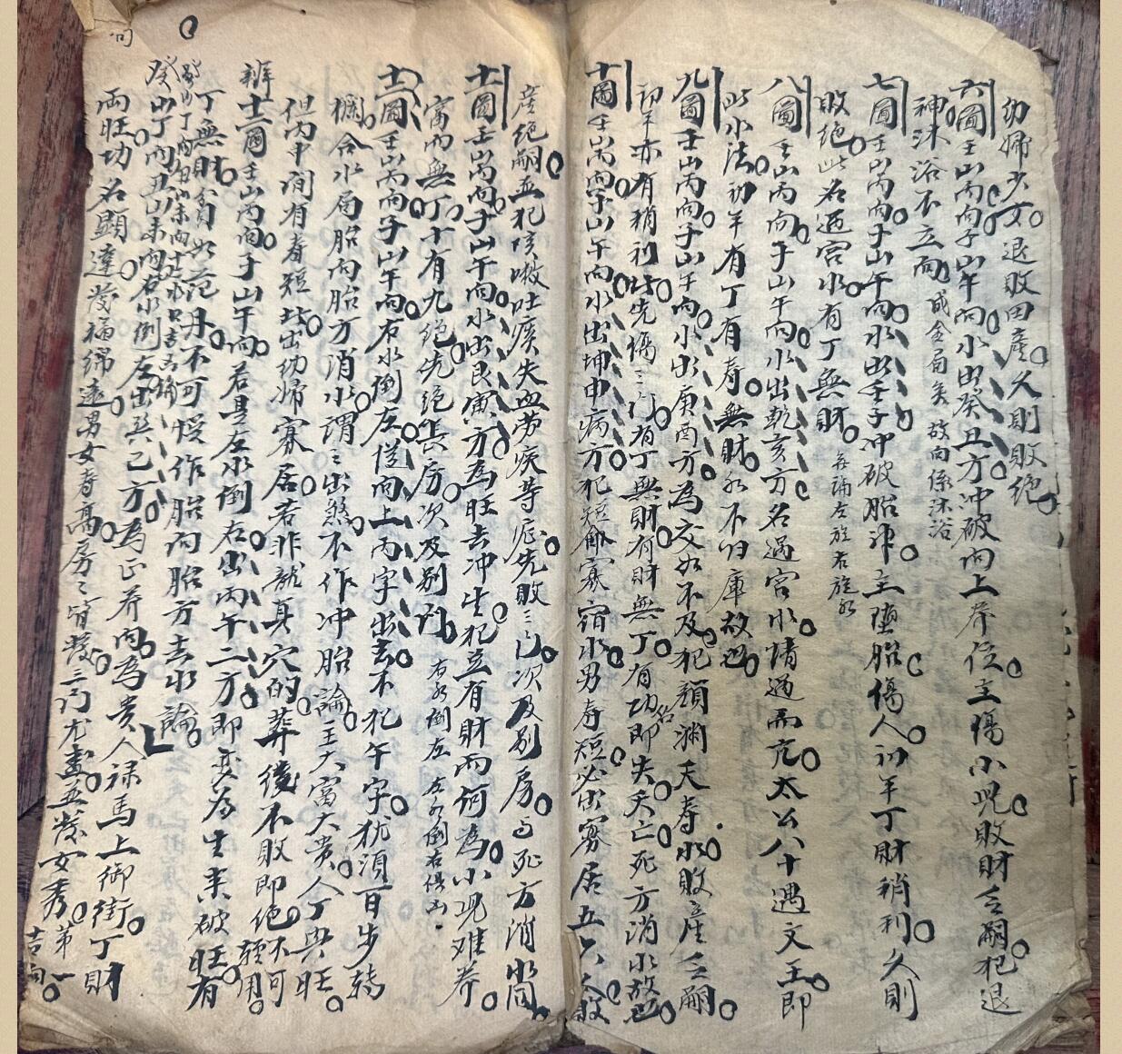 民间风水抄本一册插图3