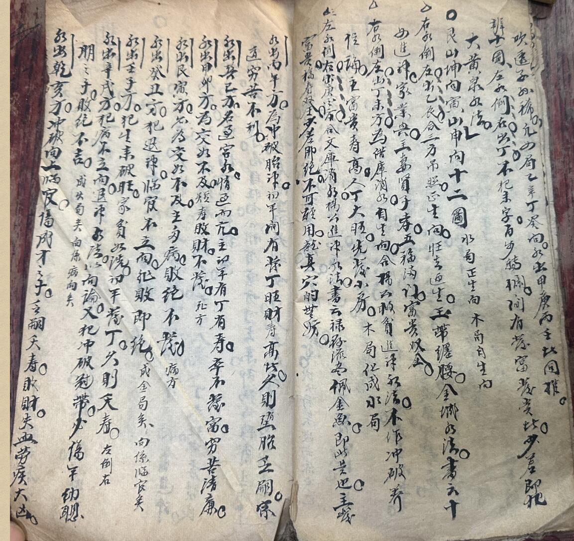 民间风水抄本一册插图5