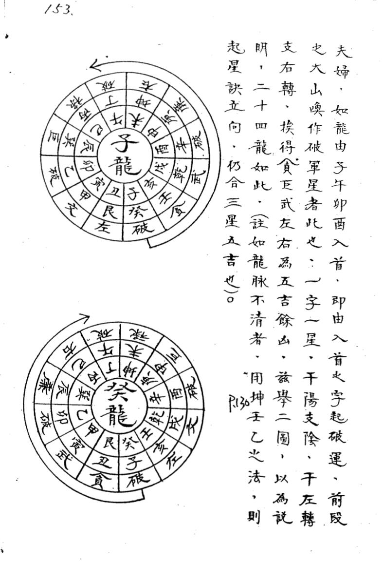 三元地理秘诀,原经秘解,空空道人插图7