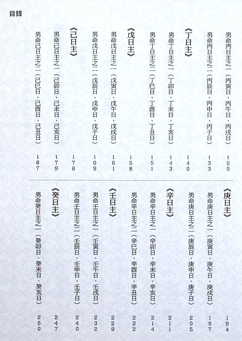 八字问情,你不知道的八字情运插图3