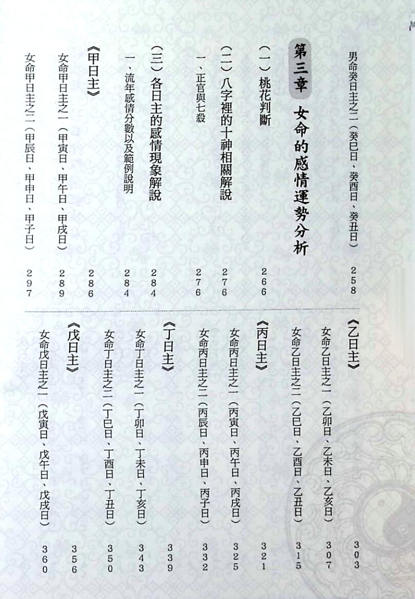 八字问情,你不知道的八字情运插图4