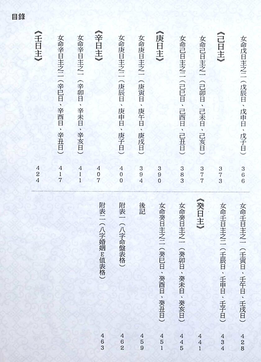 八字问情,你不知道的八字情运插图5
