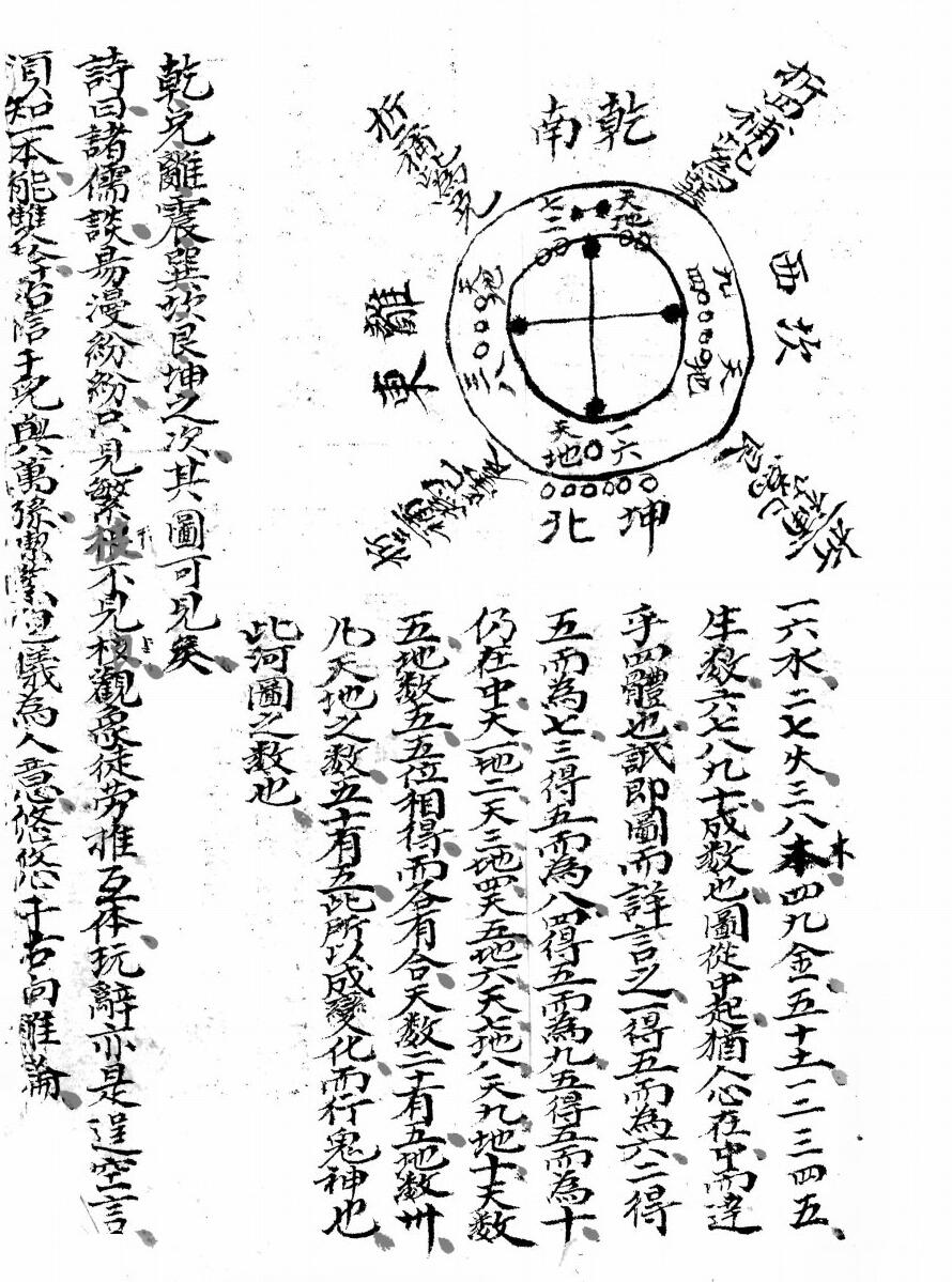 《房卦九星》插图1