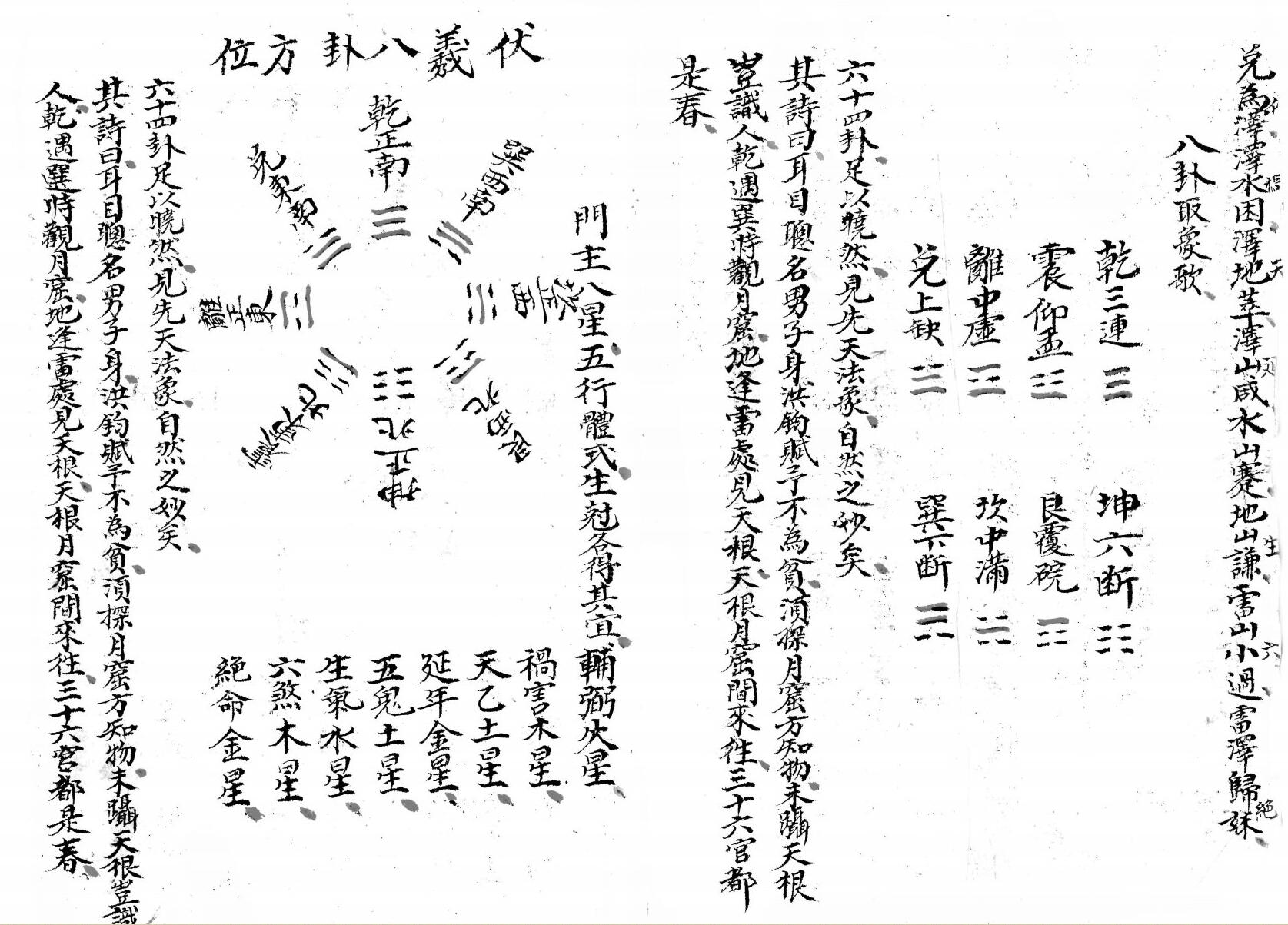 《房卦九星》插图3