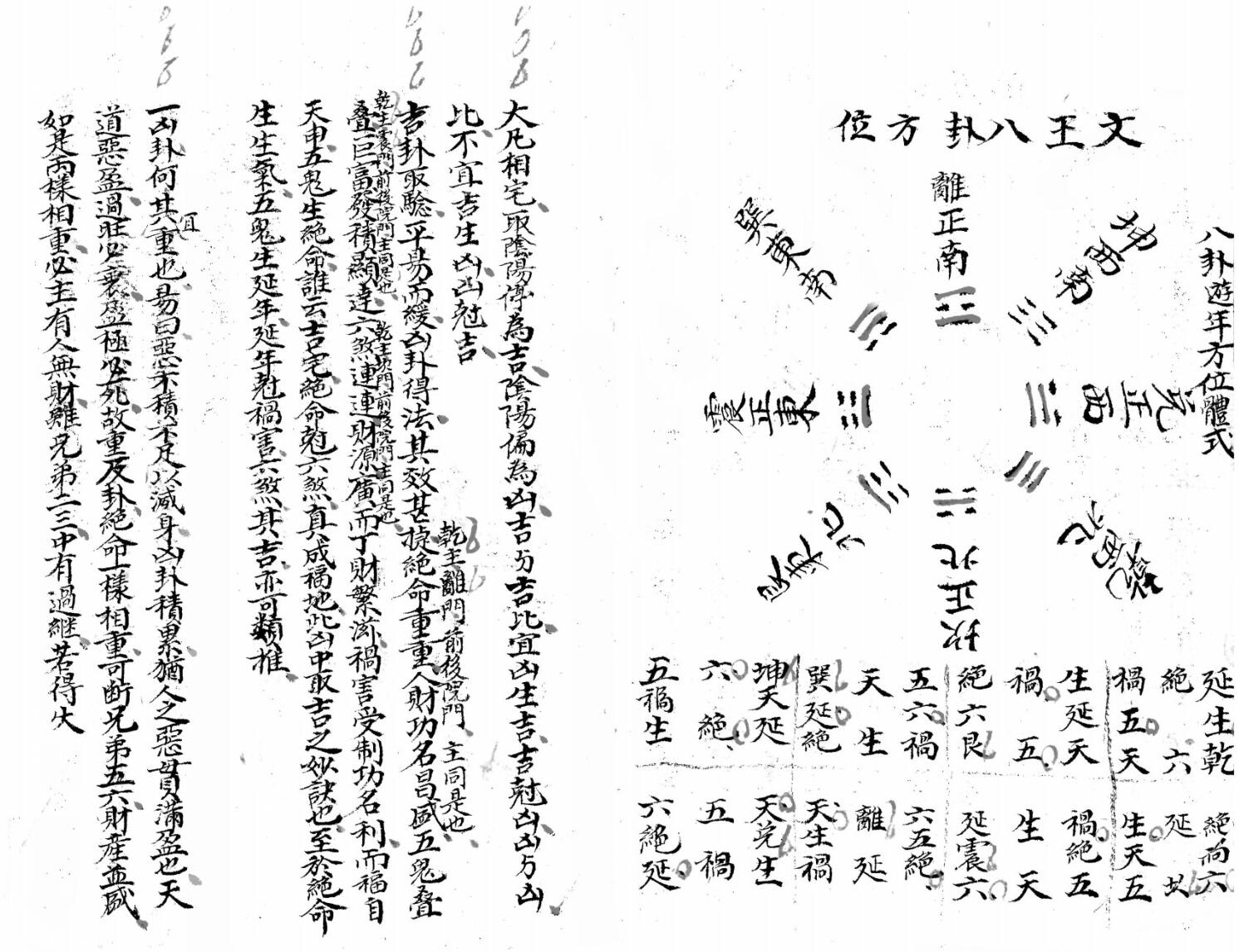 《房卦九星》插图4