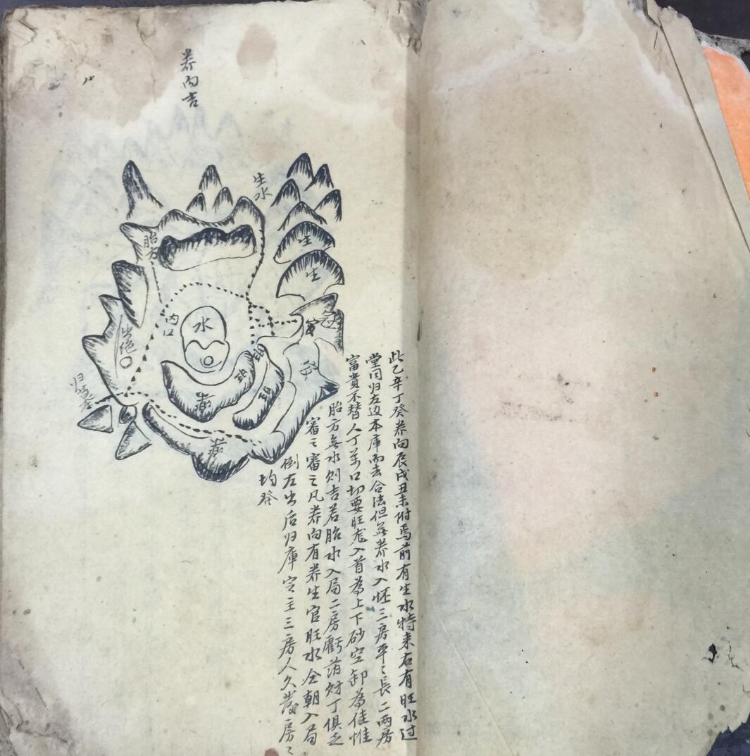 无名风水立向吉凶图解插图2
