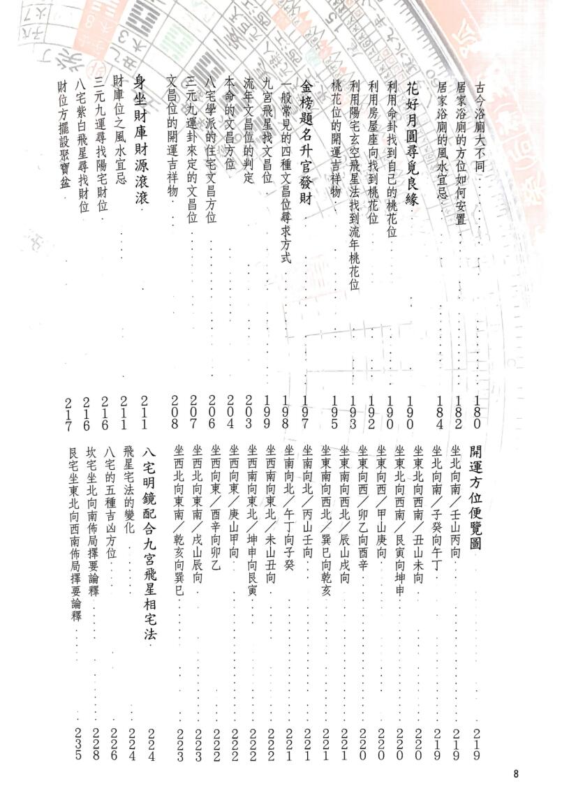 《阳宅内煞一点就通》 张清渊插图4