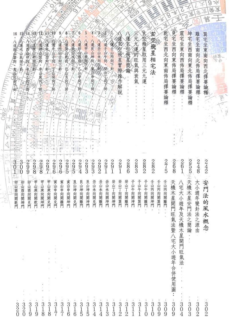 《阳宅内煞一点就通》 张清渊插图5