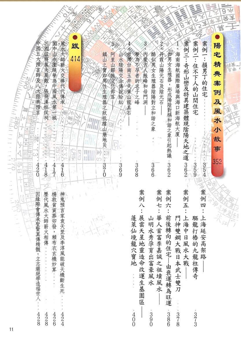 《阳宅内煞一点就通》 张清渊插图7