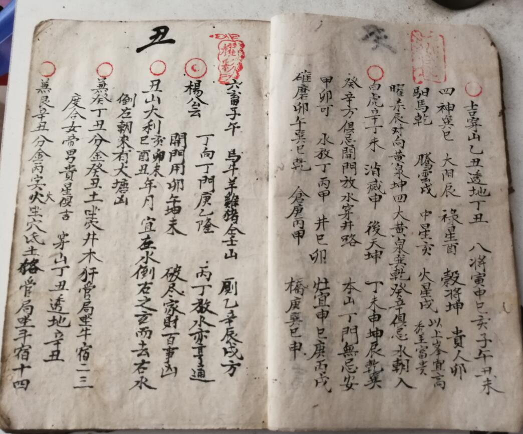 《杨公秘传二十四山妙断总诀》插图5