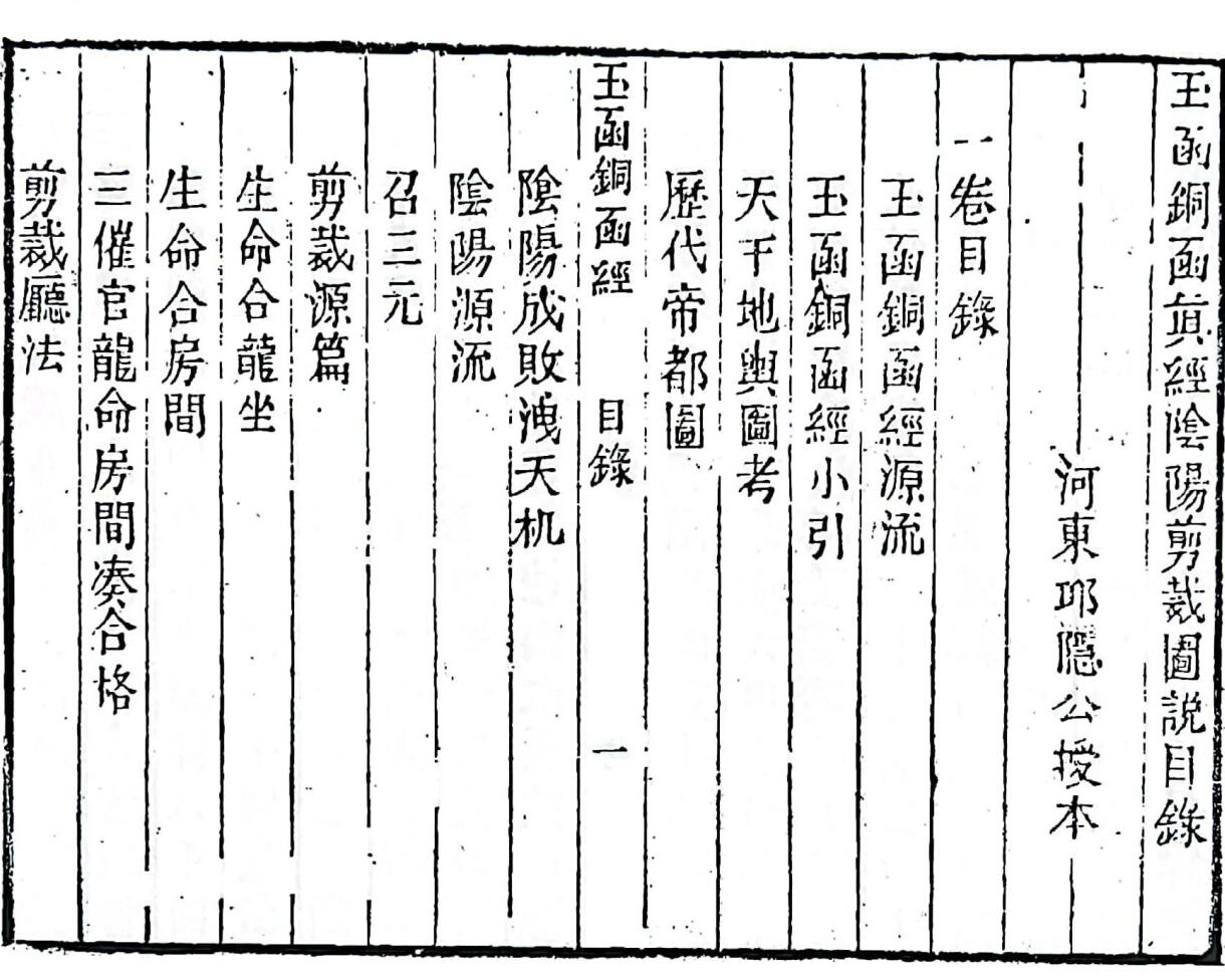 《玉函铜函真经》插图1