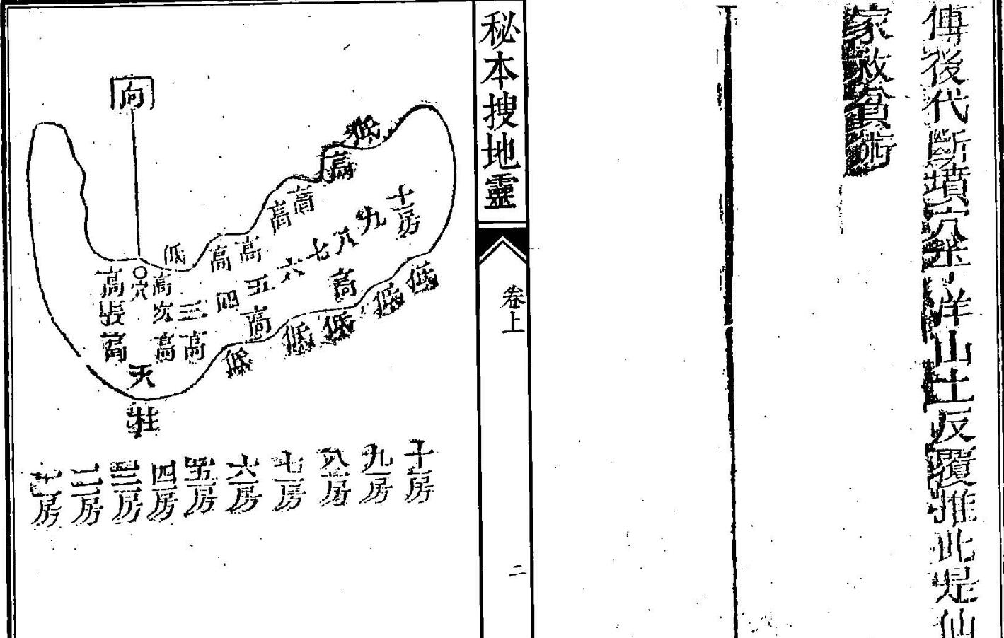 《秘本搜地灵》插图2