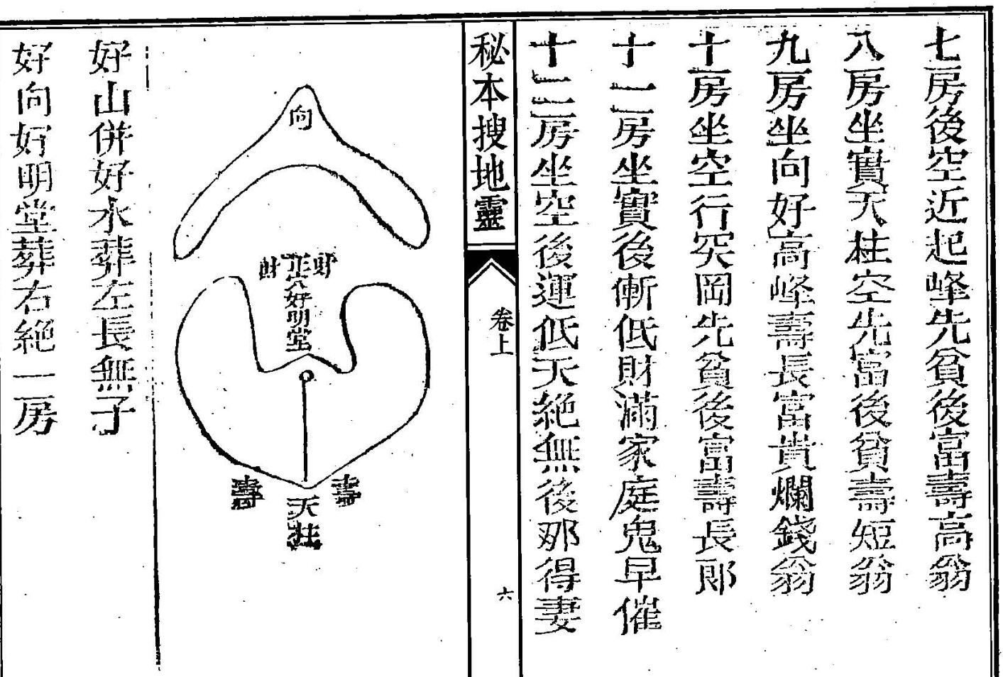 《秘本搜地灵》插图6
