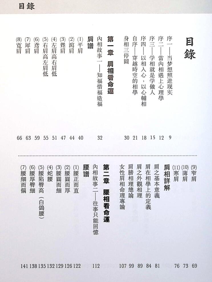 《肩腰背胸识人术》李英才插图2