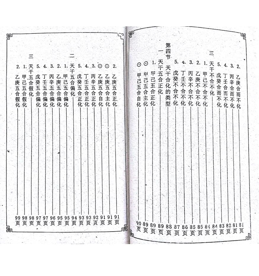 《五行择日学范本》 亚茂插图4