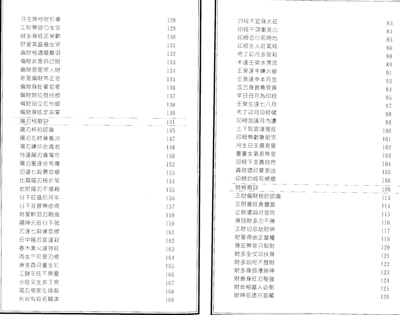 李克勤-《命理六神格局-歌诀新解》插图3