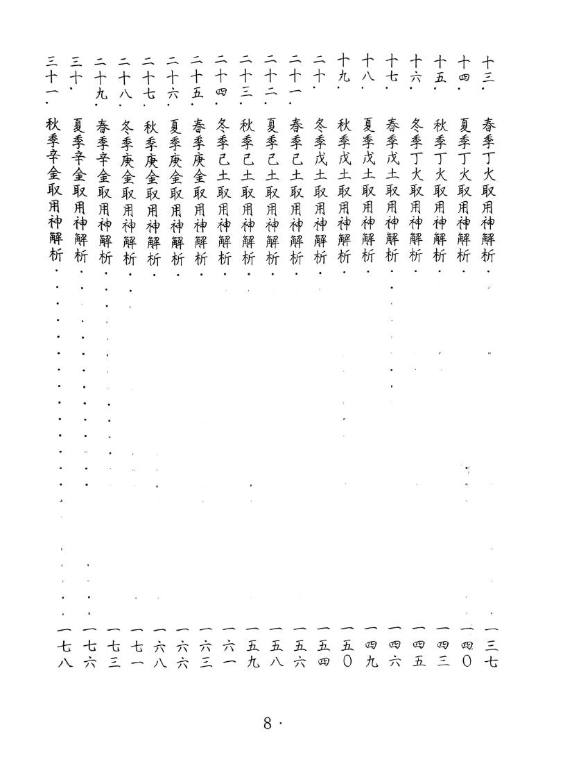 《紫微命学进阶篇》正玄山人插图5