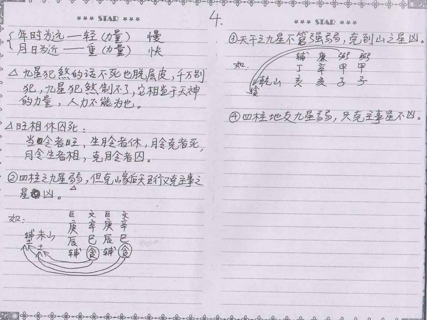 民间天心正运风水面授班择日笔记65页插图4