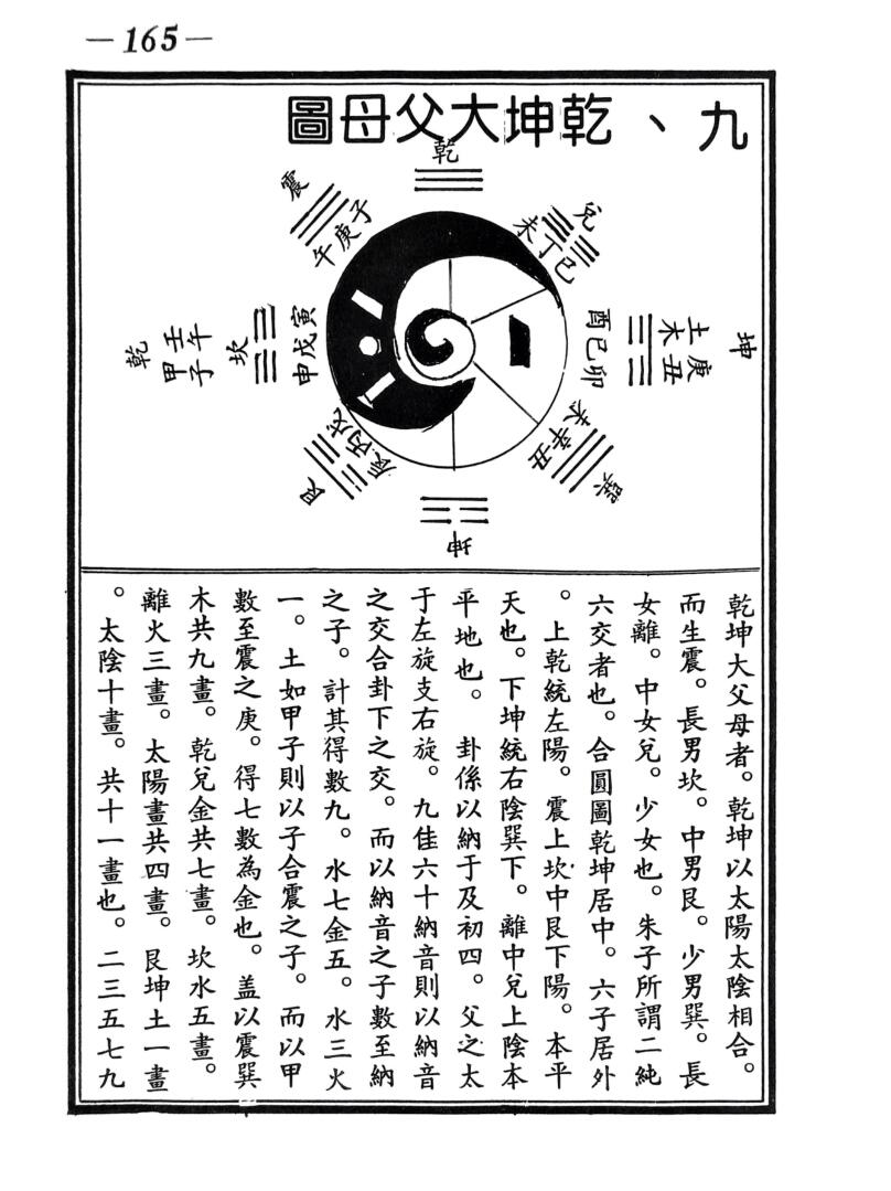 地理《地理砂水穴法》 蒋大鸿插图8