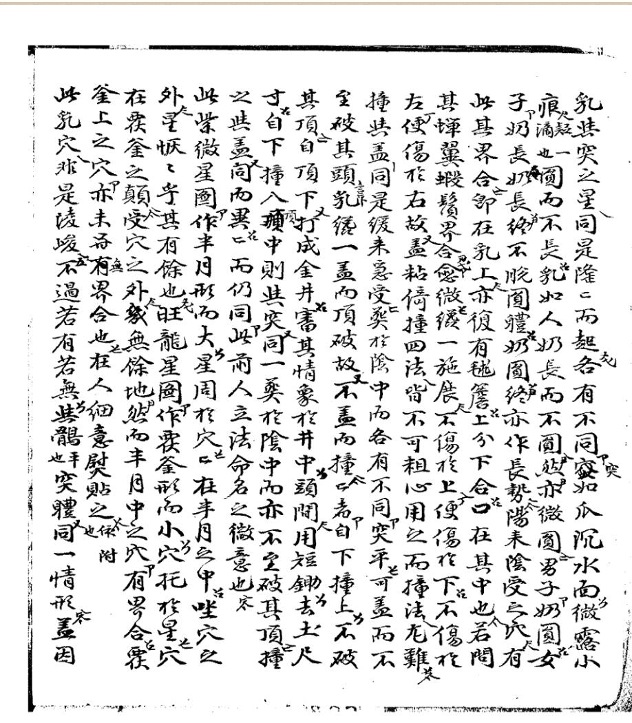 《穴法分受集》插图8