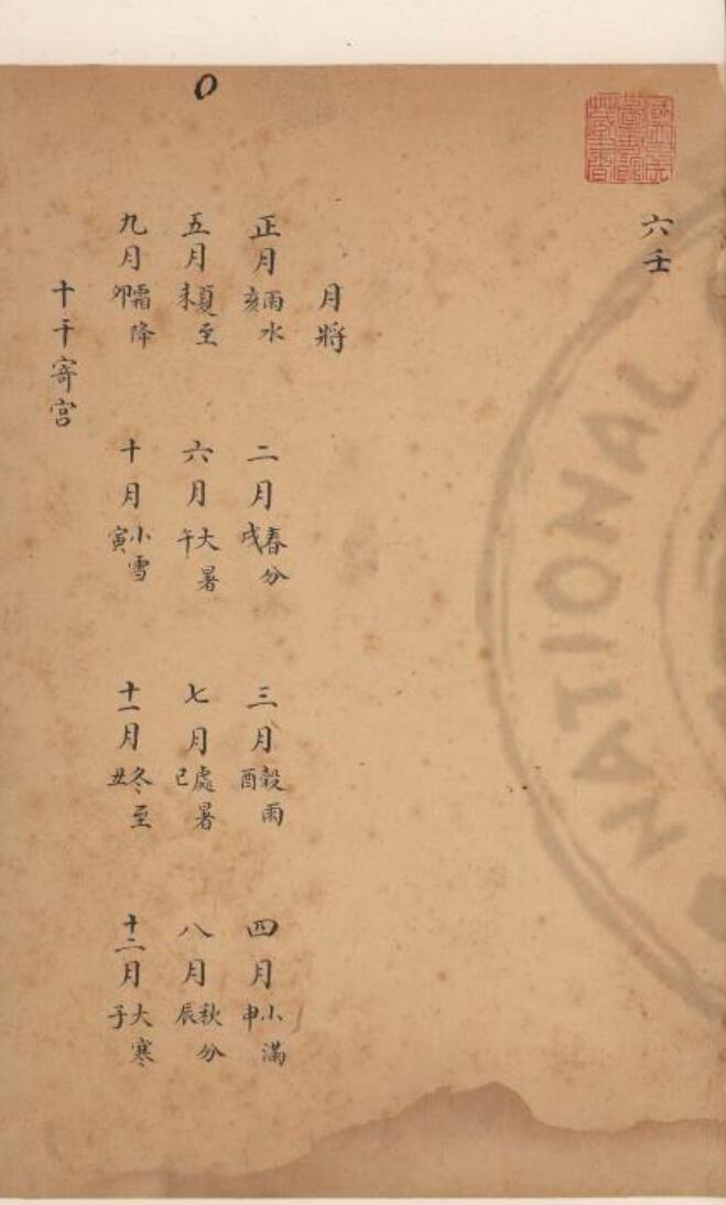 《金口六壬课》宋维成注插图2