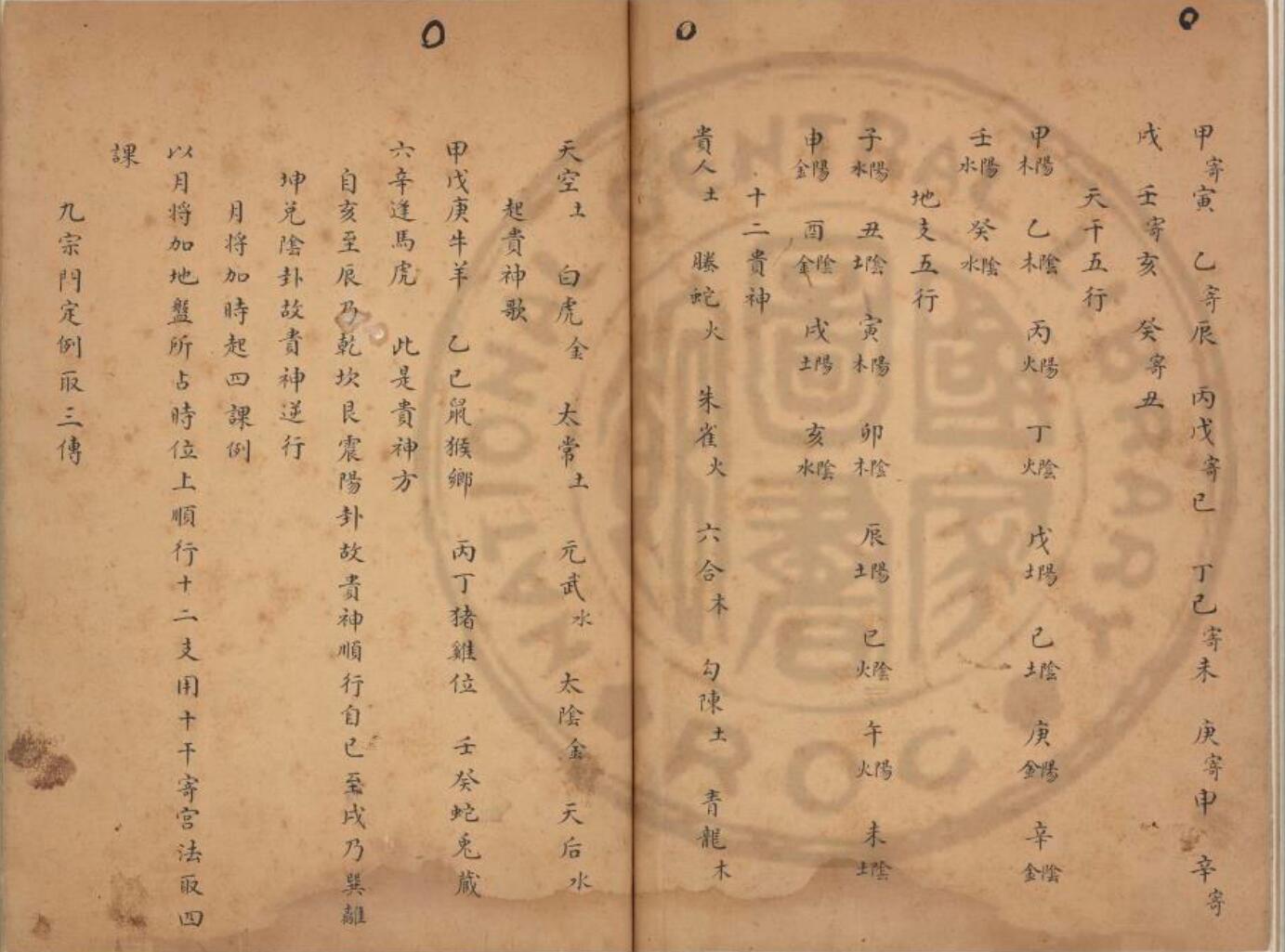 《金口六壬课》宋维成注插图3