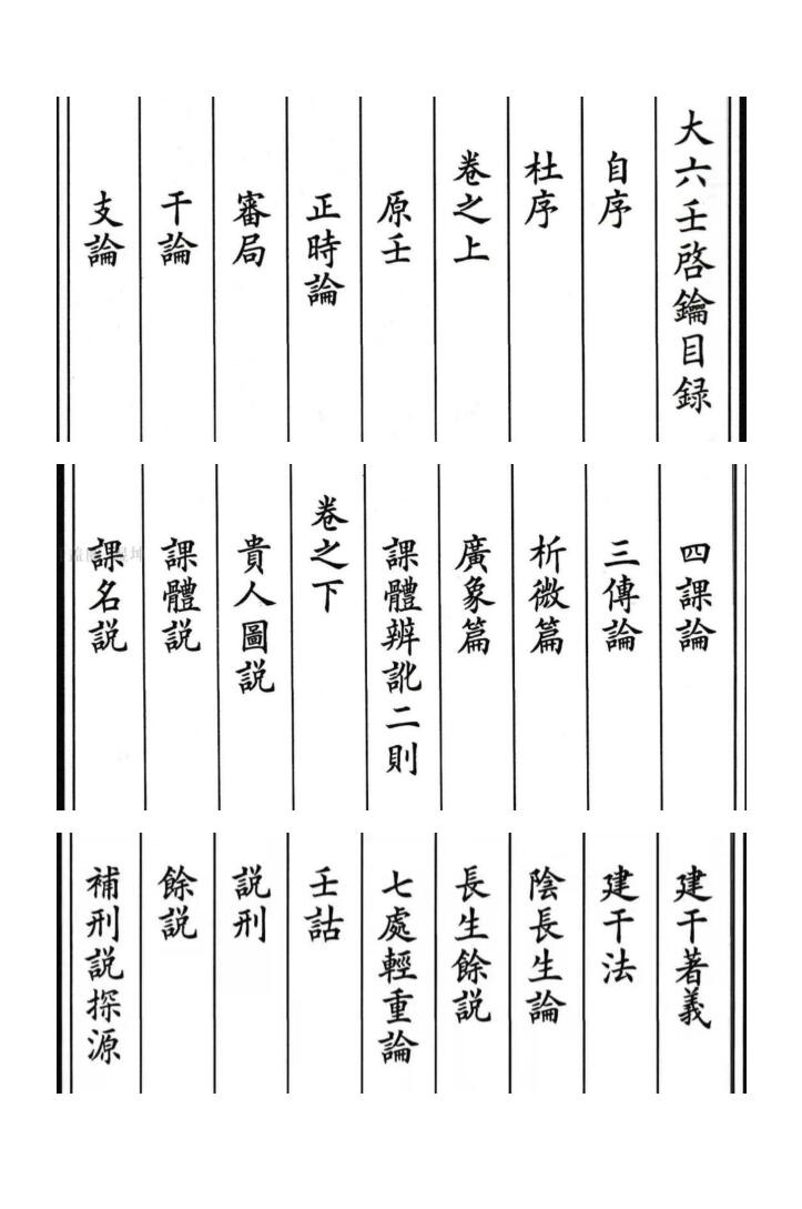 《六壬启钥》插图2