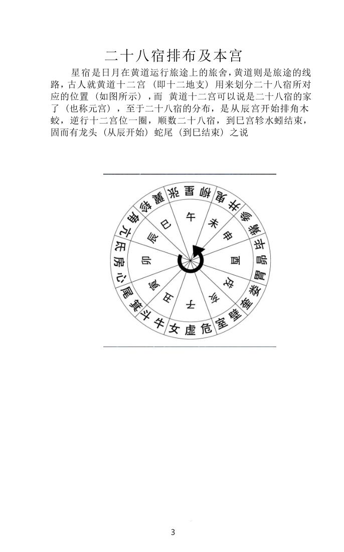 玄阳著《演禽正传》插图3