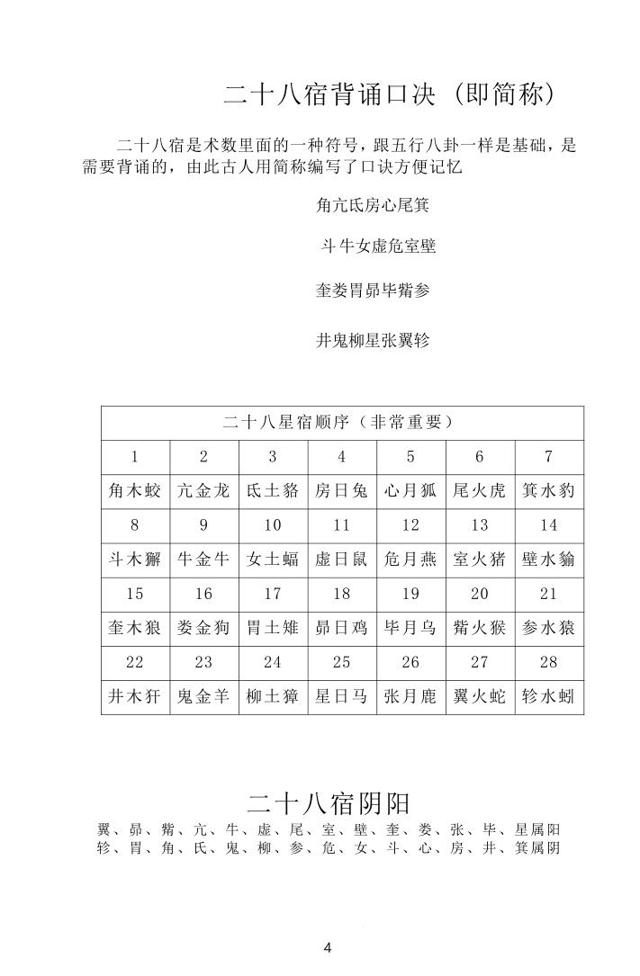 玄阳著《演禽正传》插图4