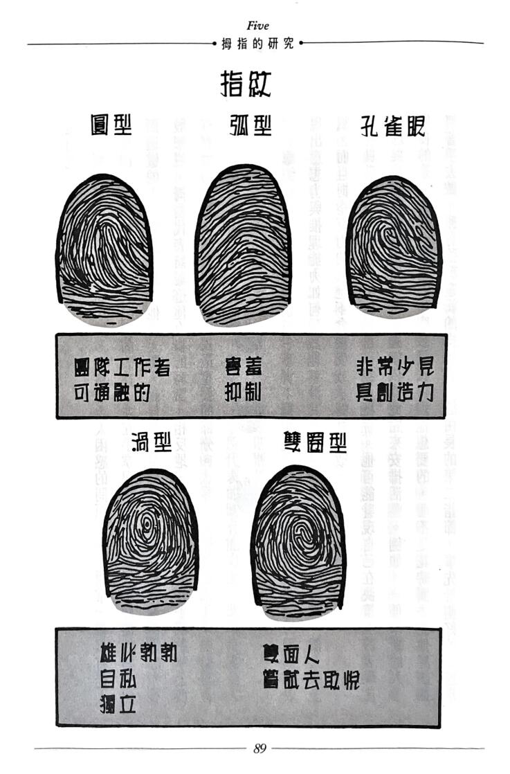 《看掌》，看手相 林秀娟插图5