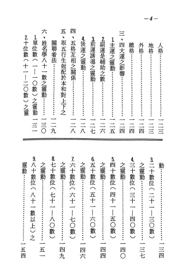 《秘传灵力大法》张天师插图4