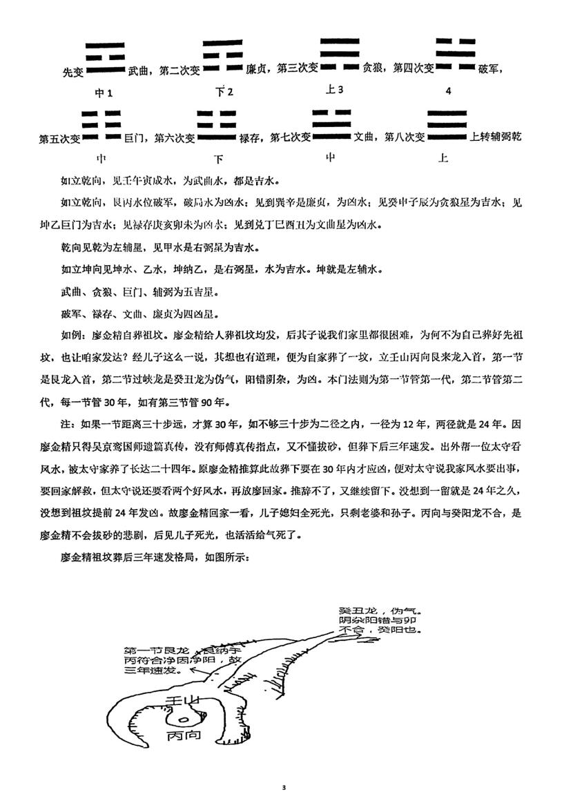 《天星风水》内部资料8本插图5