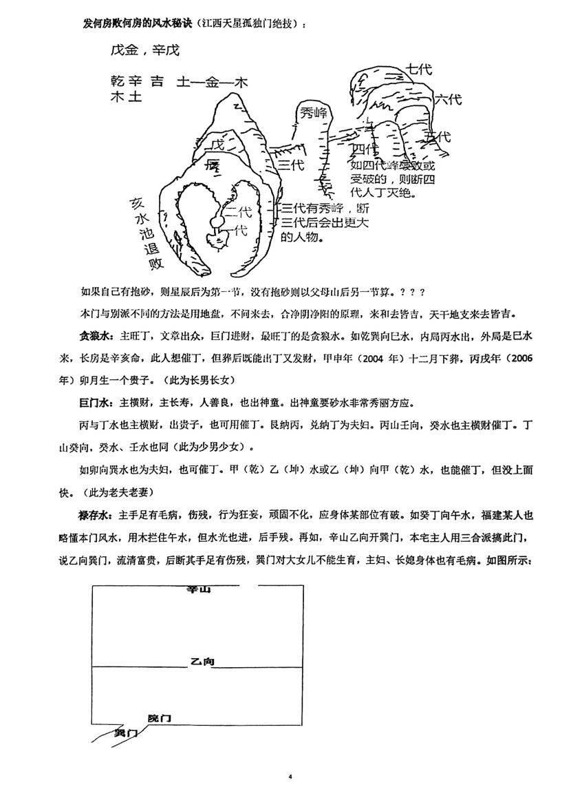 《天星风水》内部资料8本插图6