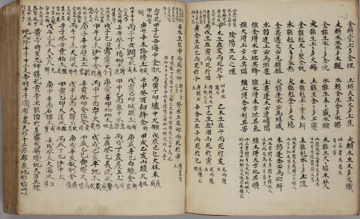 《新刊希夷陈先生紫微斗数全集》插图3