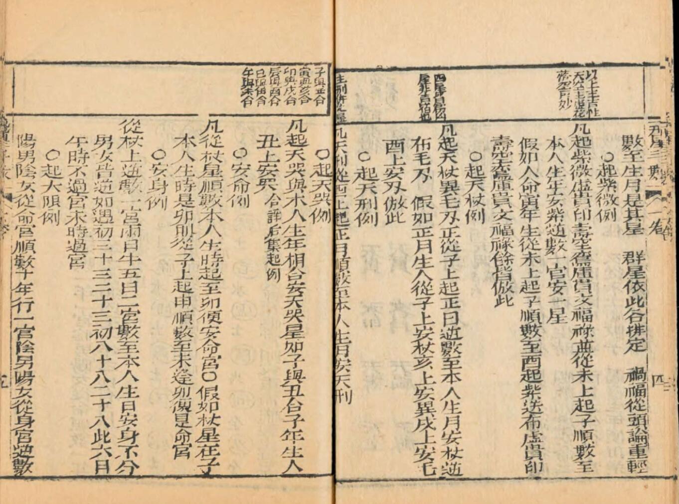 陈希夷《飞星紫微斗数》同治九年新镌明经阁版.六册合集 古彩214页PDF电子书插图8