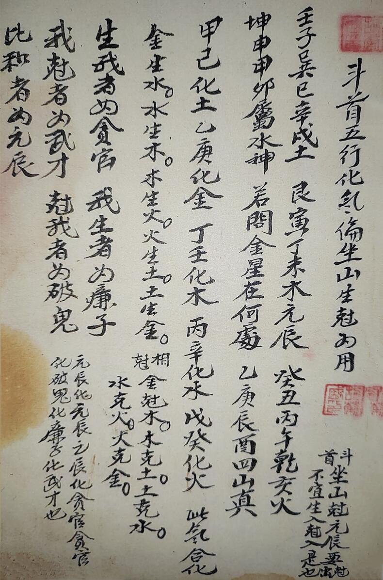《胡氏家传风水秘本》插图2