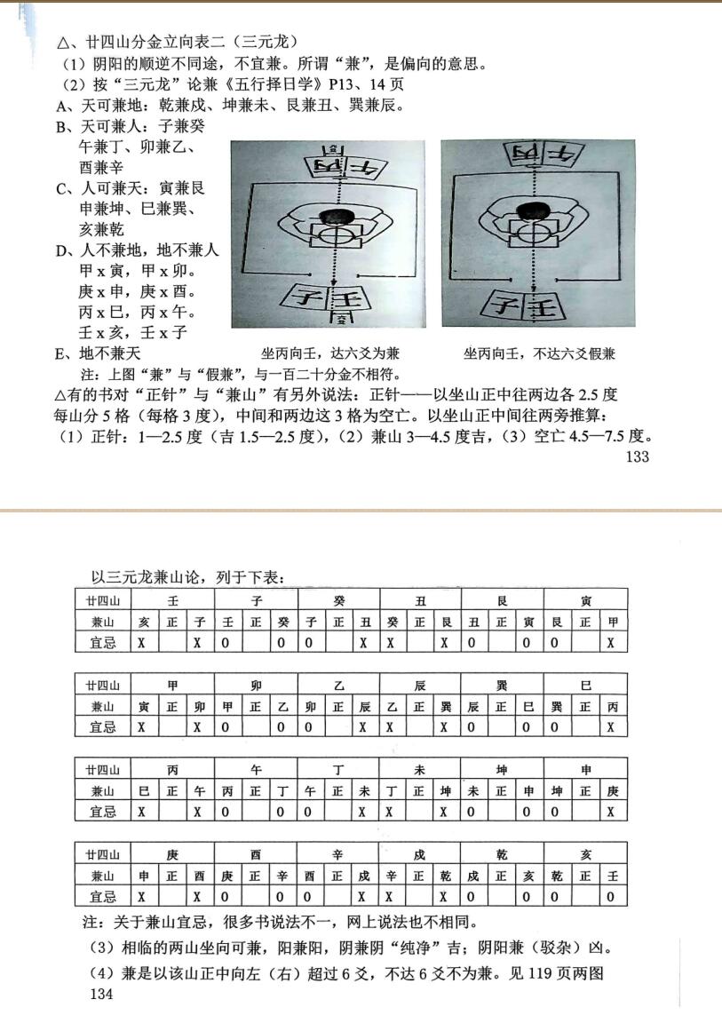 《 风水大全》插图6